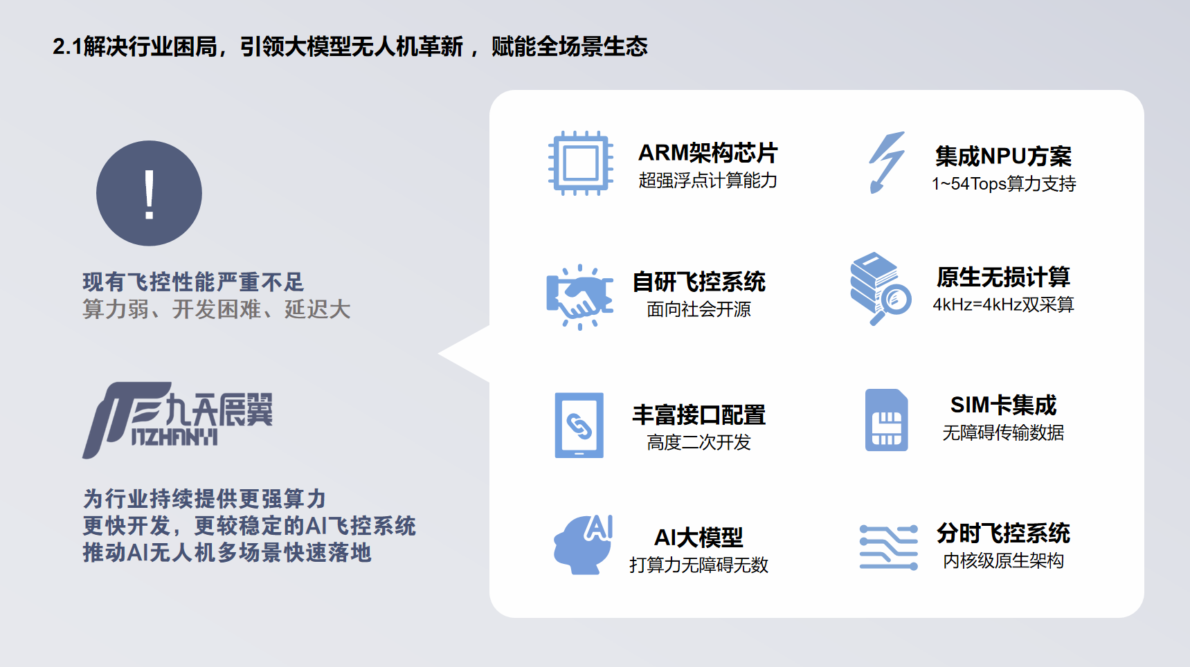 飞控行业痛点分析